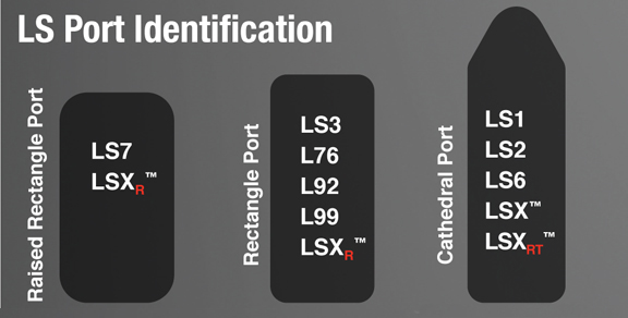 ls_port_identification_chart.jpg